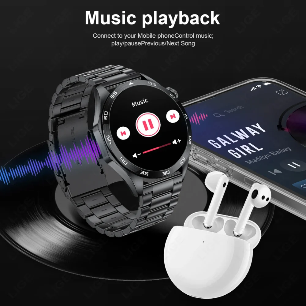 2025 New For Huawei Smart Watch Men Watch 4 Pro+ 1.50 Inch HD Screen Bluetooth Call ECG Heart Rate Health Monitoring Smartwatch - Image 6